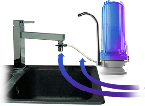 Vízszűrő készülék csomag - konyhai vízszűrő készülék 