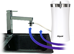Prémium vízszűrő berendezés csomag - vízszűrő készülék